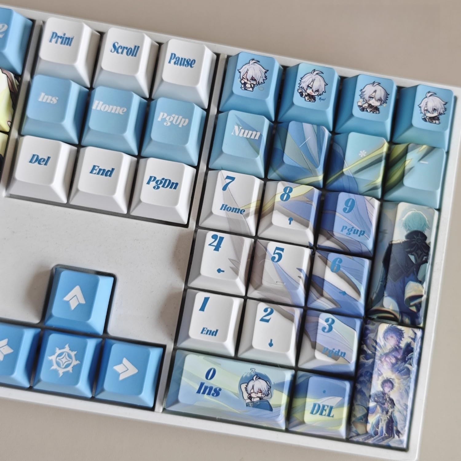 Amazon.co.jp: 崩壊：スターレイル ファイノン キーキャップ PBT 五面